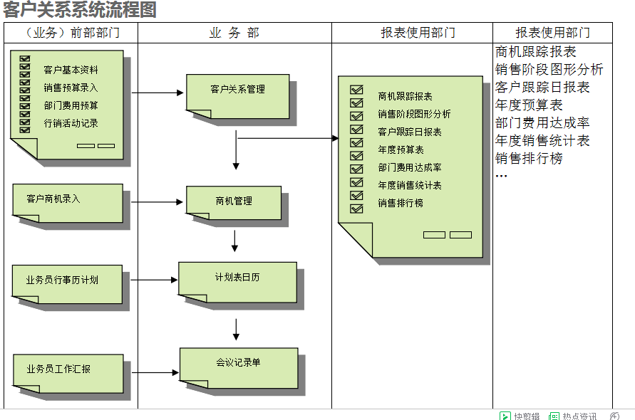 　华体会体育-华体会体育·(中国)官方网站
的具体操作步骤是怎样的
