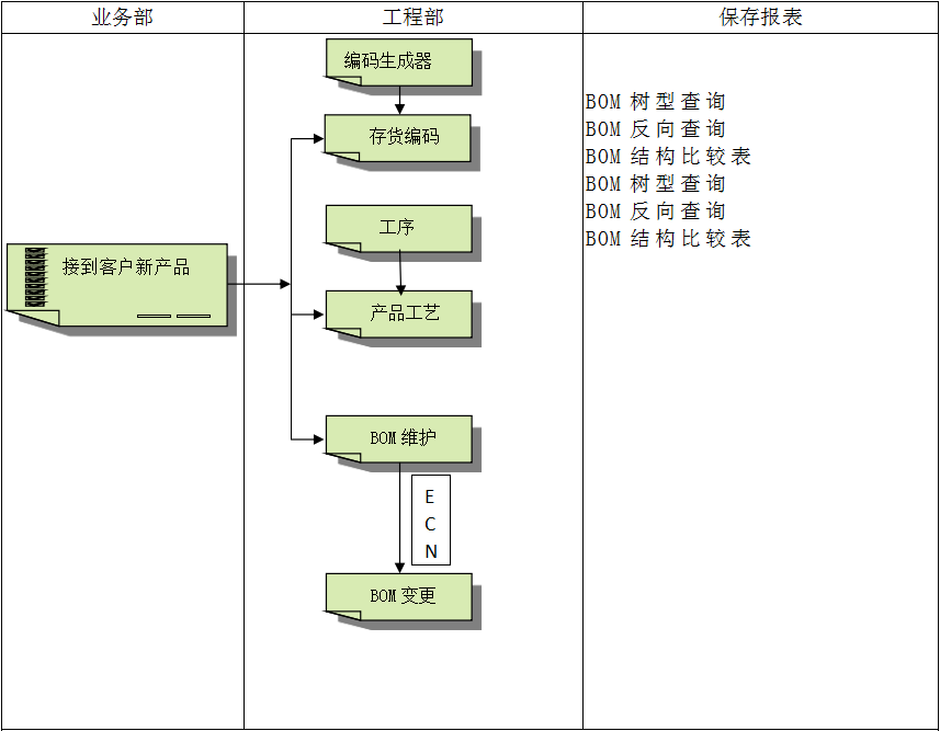 华体会体育-华体会体育·(中国)官方网站
具有哪些特点?