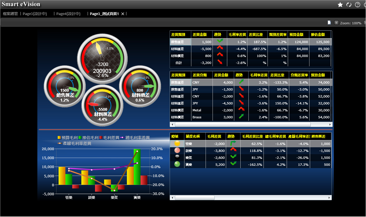 企业管理过程中如何更好地优化华体会体育-华体会体育·(中国)官方网站
的应用?