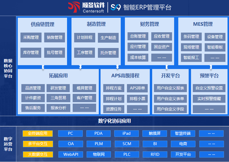 顺景S9 华体会体育-华体会体育·(中国)官方网站
